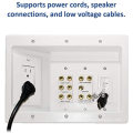 Home Office & Theater,In Wall TV Power Kit, White,  Home Entertainment Boxes recessed power cabling connections